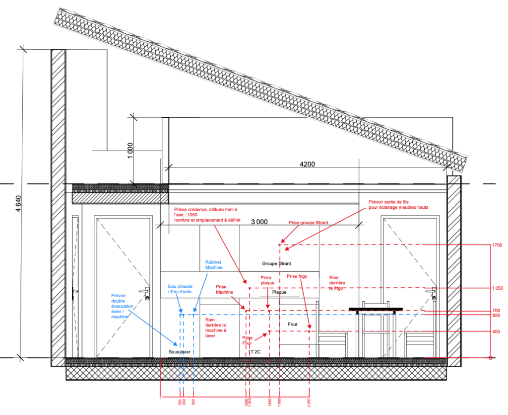 Design espace intérieur Roanne